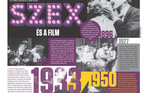 Szex és a film, 1896-2013: A csóktól a leszbikus orális szexjelenetig
